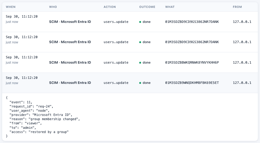 One event opened: SCIM moved someone into an admin group